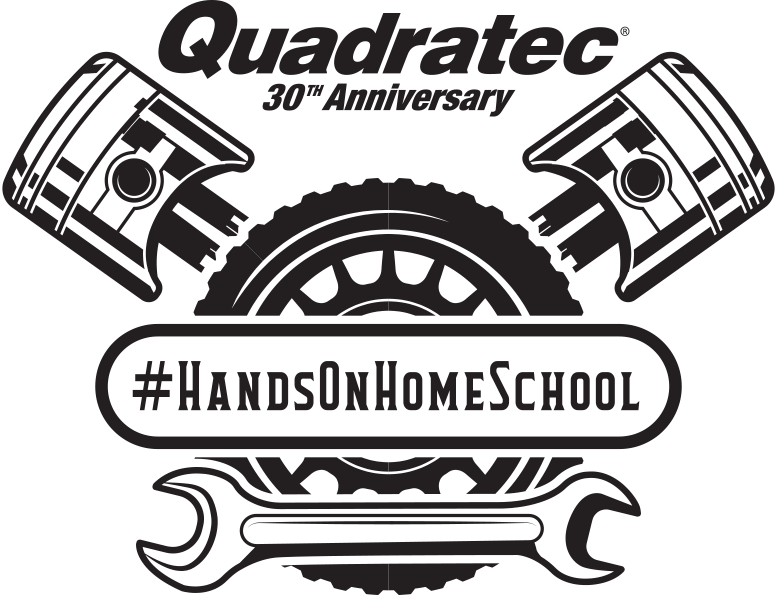 Hands on Homeschool