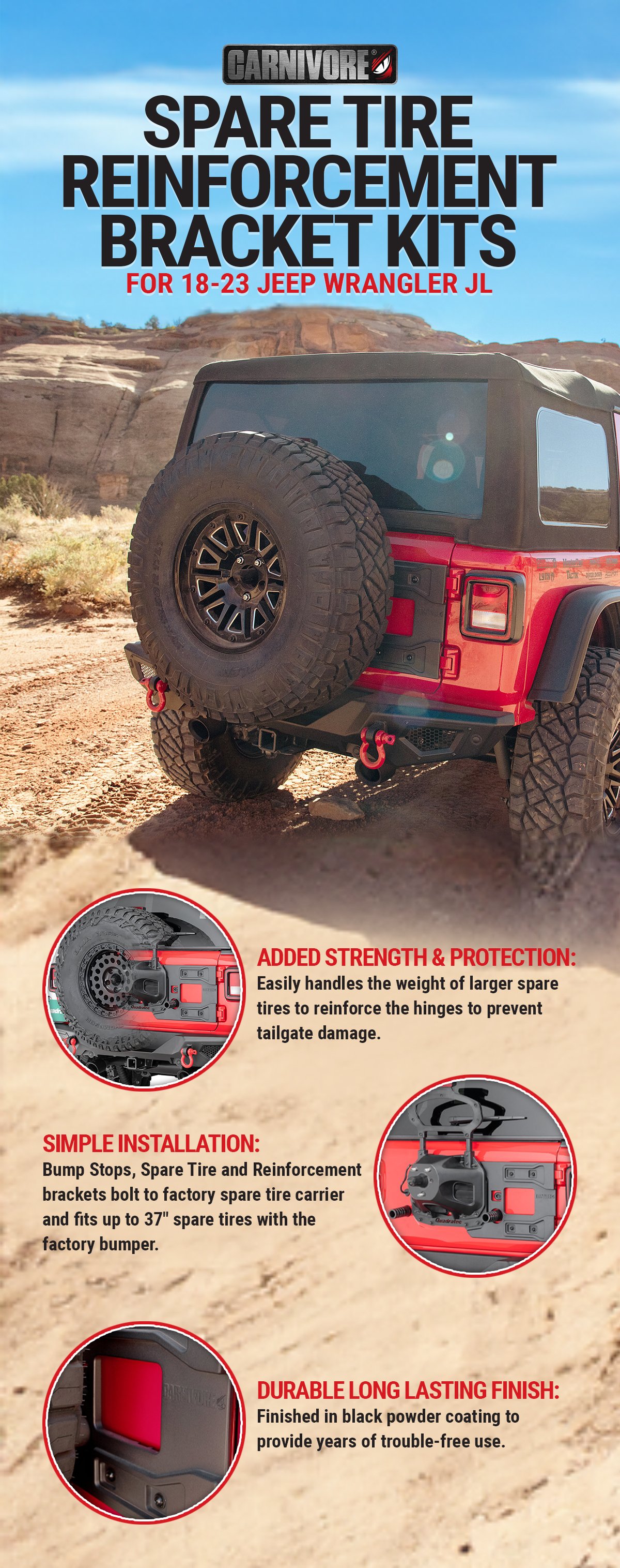 Carnivore spare tire reinforcement bracket kits infographic