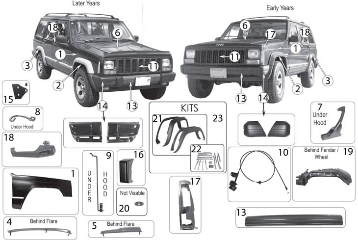 Jeep Cherokee XJ Exterior Body Parts ('84-'01) | Quadratec