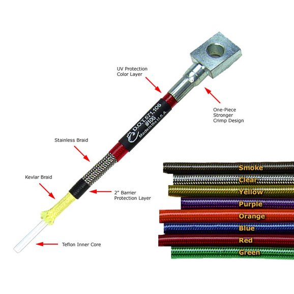 Crown Performance Products 5 Layer Custom Extended Brake Lines for 77