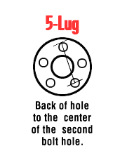 Wheel Bolt Patterns & Typical Lug Nut Torque ...