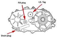 Jeep Transfer Case Identification Chart