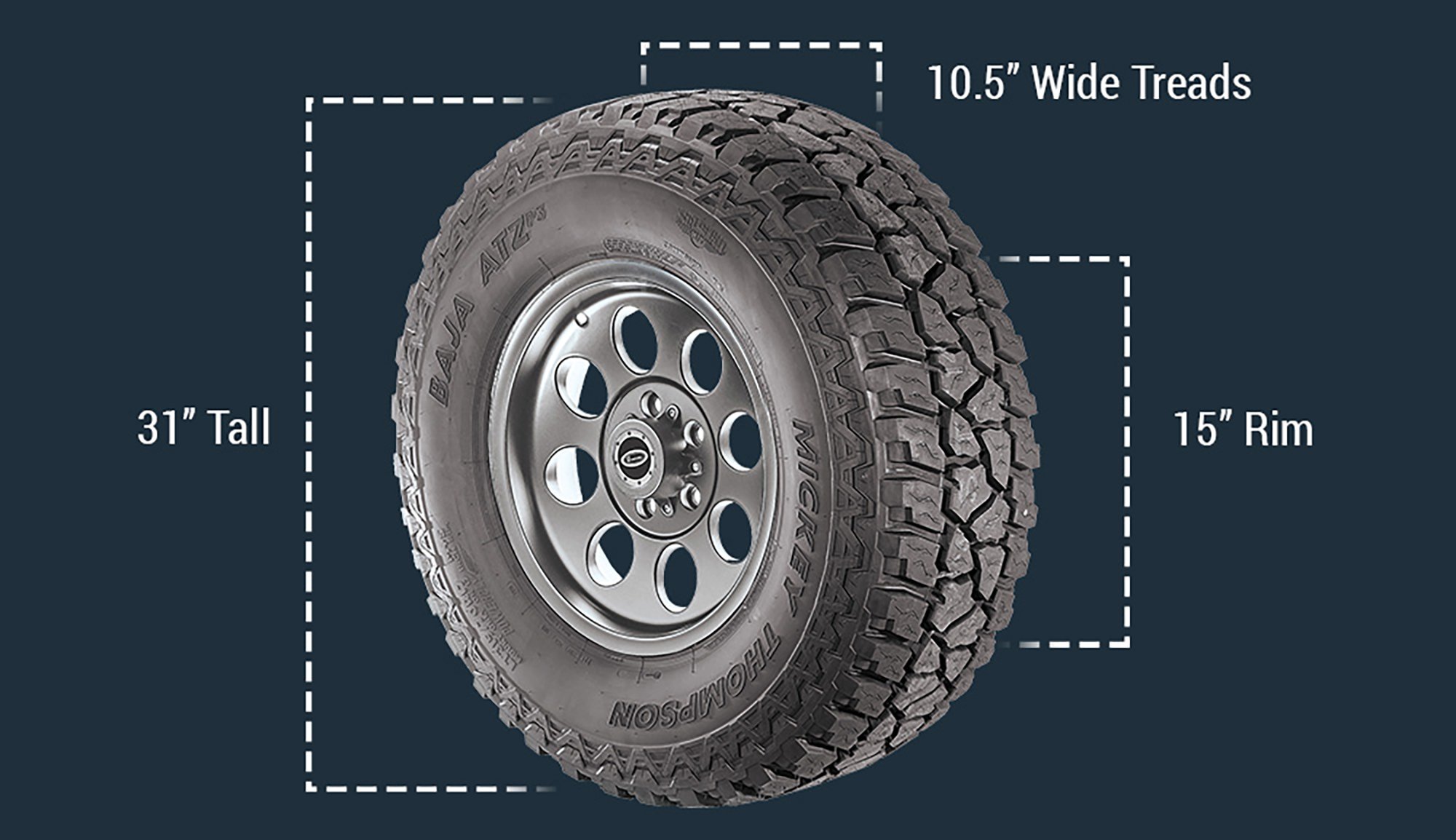 32 vs 37 Tires - Picture Compare