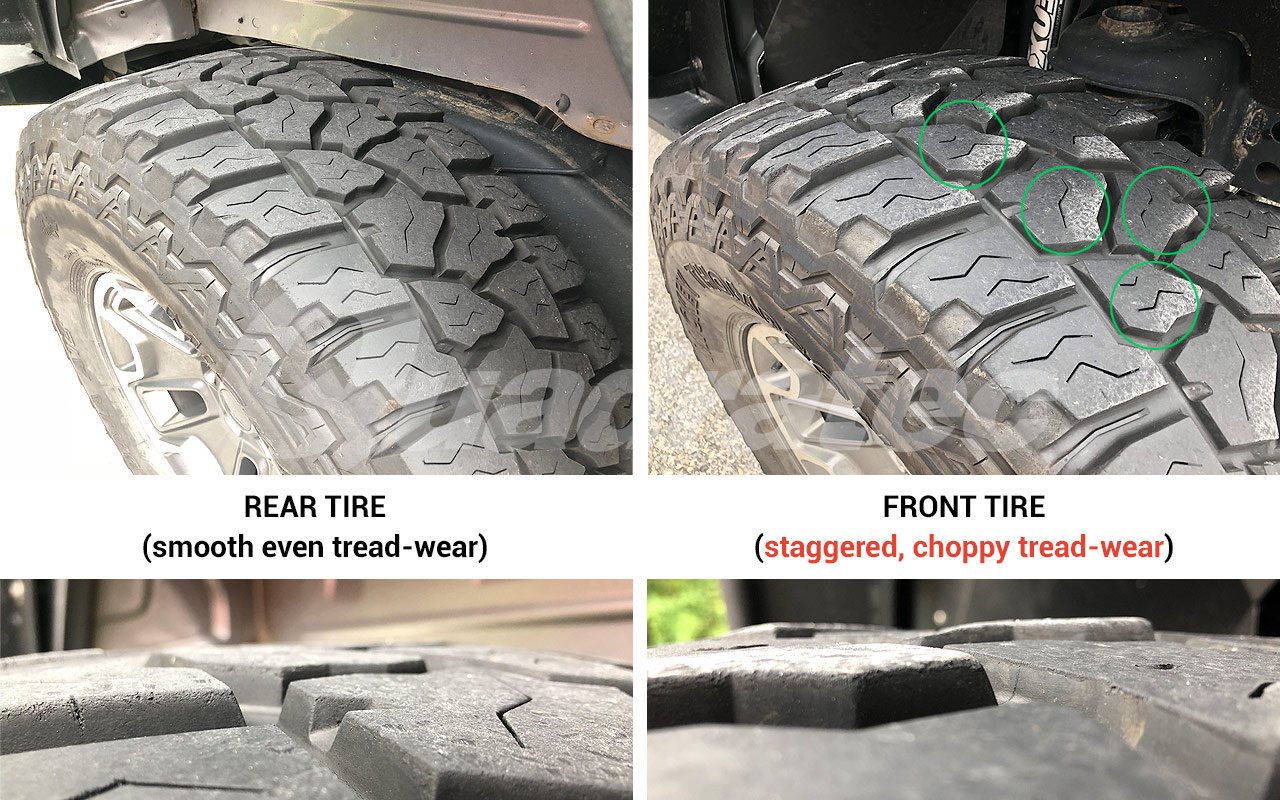 How Do You Rotate Jeep Tires? | Quadratec