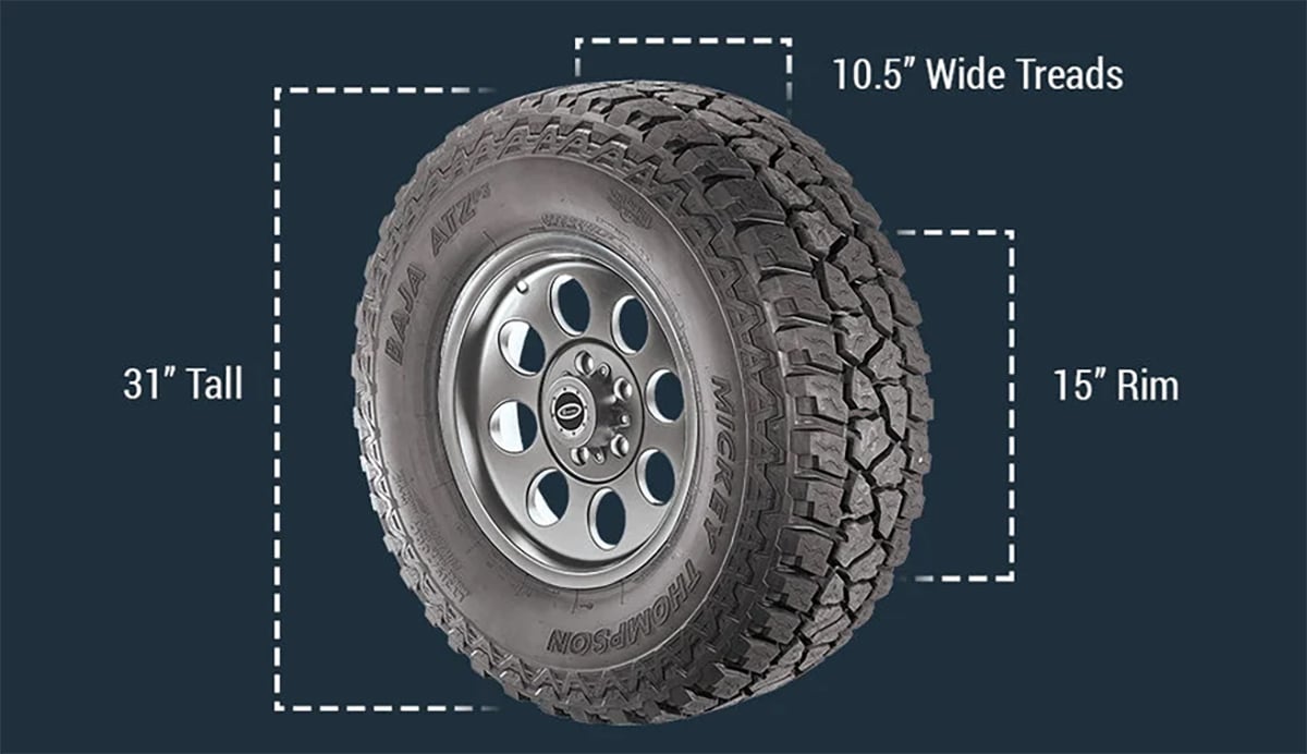 How To Determine The Best Tire Pressure For Your Jeep | Quadratec