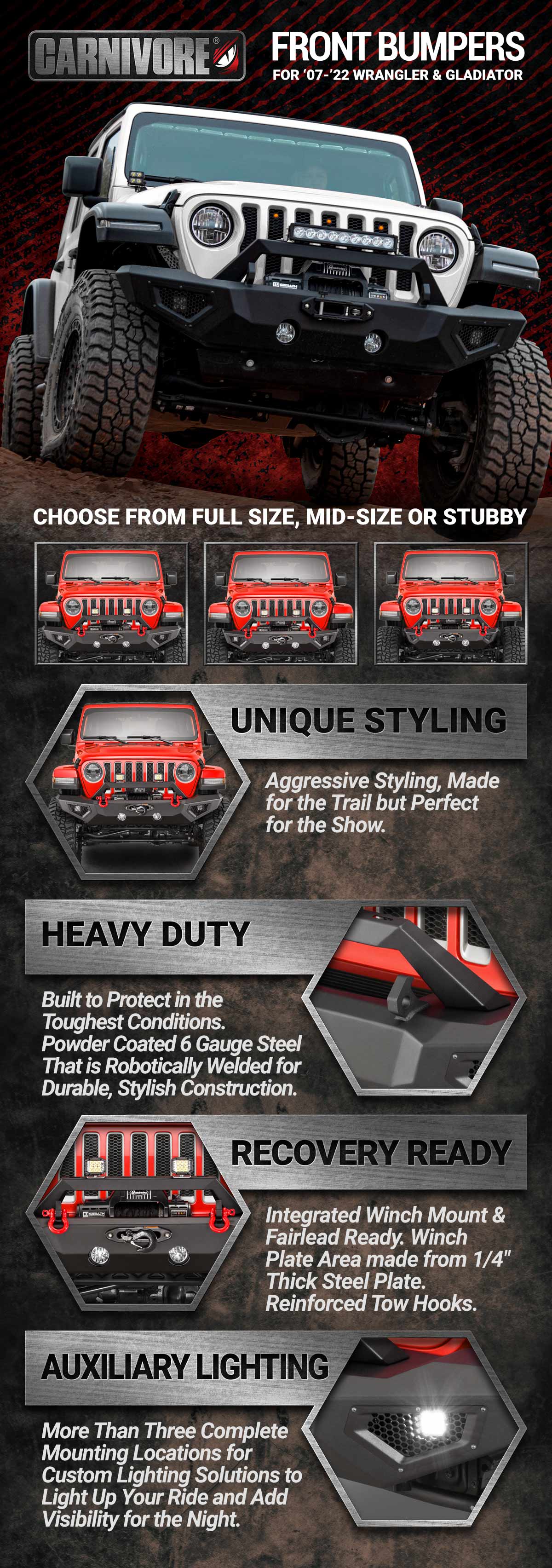 carnivore front bumper infographic