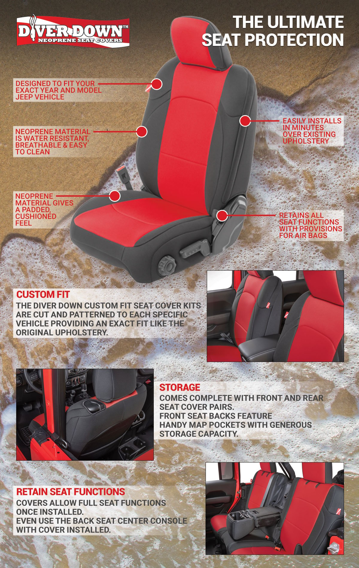 Diver Down Front and Rear Neoprene Seat Covers for 97-06 Jeep Wrangler TJ |  Quadratec