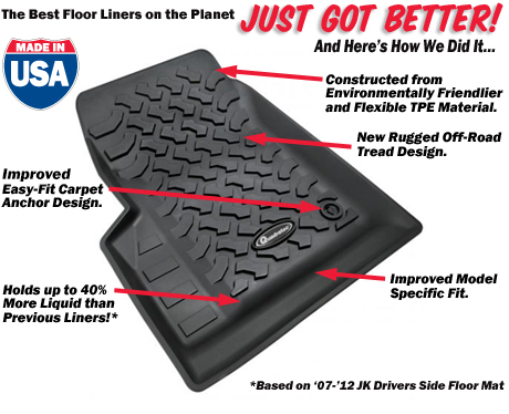 Quadratec Floor Liners Improvements