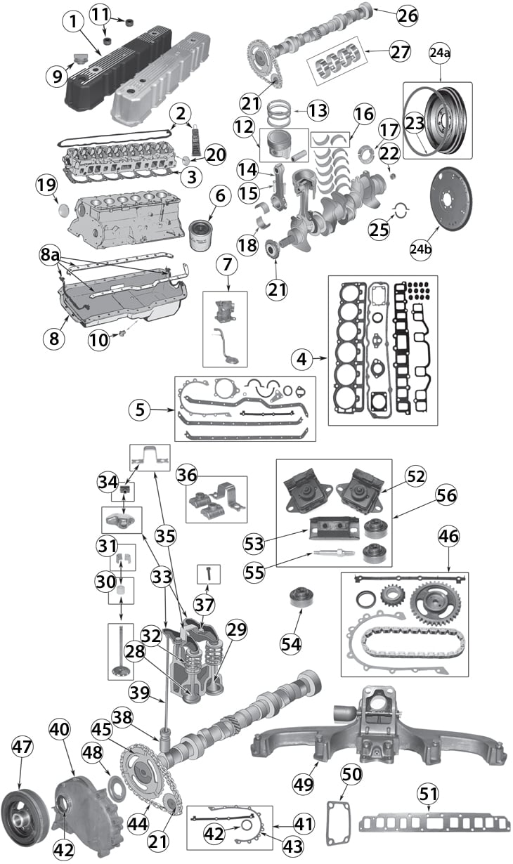 1972-1990 Jeep 4.2L (258ci) Inline 6 Cylinder Engine Replacement Parts