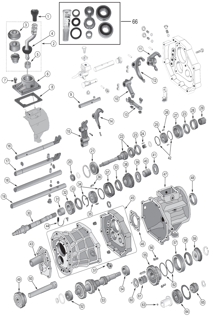 Jeep Transmission Identification Chart