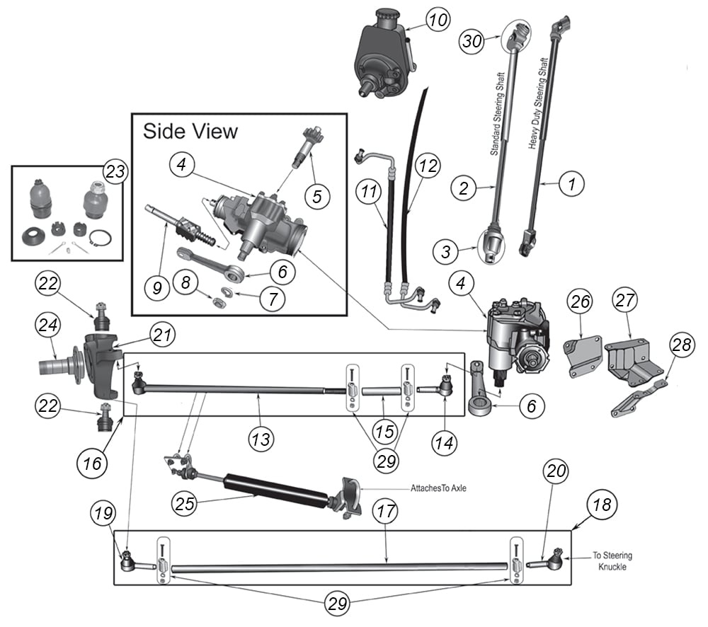 Jeep CJ Series Steering Parts ('72-'86) | Quadratec