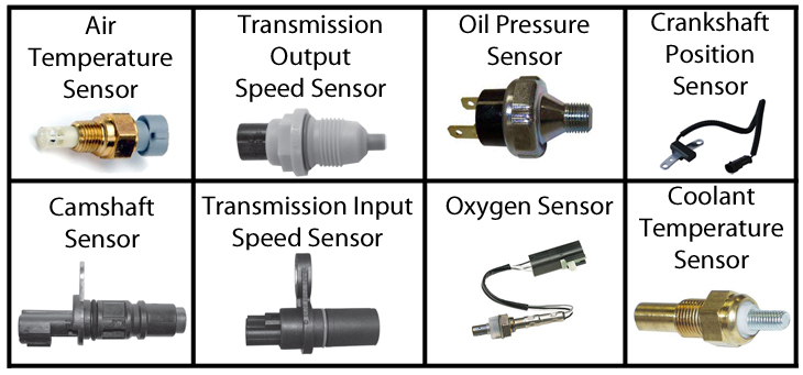 Jeep Liberty KJ Sending Unit & Sensor Parts ('02-'07) | Quadratec