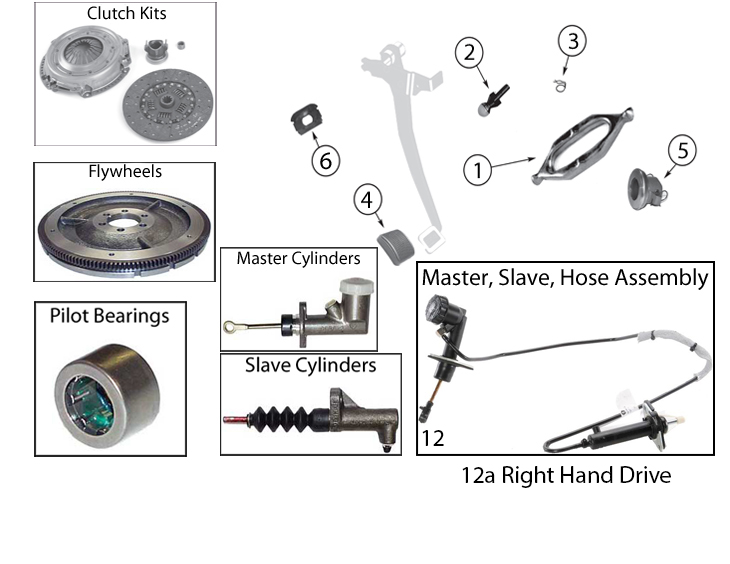 Jeep Wrangler TJ Clutch Parts ('97-'06) | Quadratec