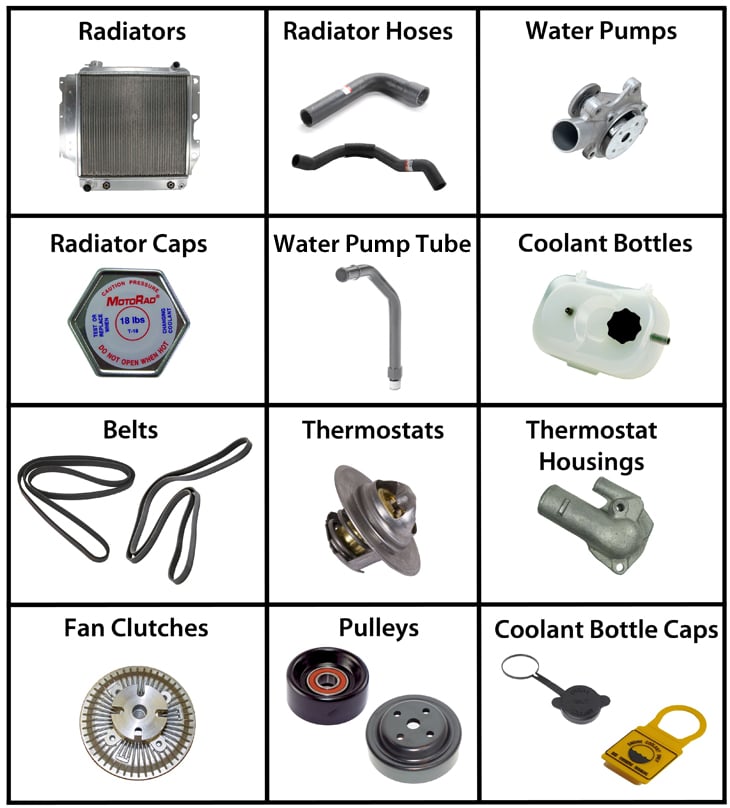 Jeep Wrangler TJ Cooling Parts ('97-'06) | Quadratec