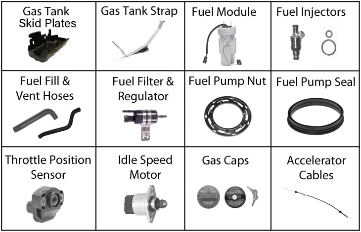 Jeep Wrangler TJ Fuel System Parts ('97-'06) | Quadratec