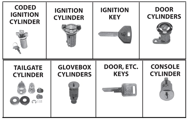 Jeep Wrangler TJ Lock Cylinders & Key Parts ('97-'06) | Quadratec