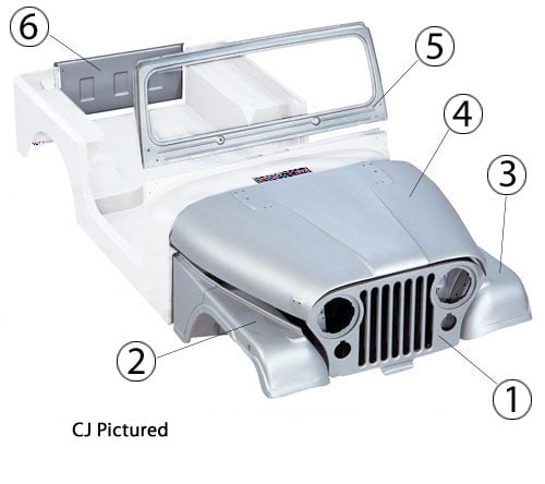 Jeep Wrangler TJ Steel Body Replacement Parts ('97-'06) | Quadratec
