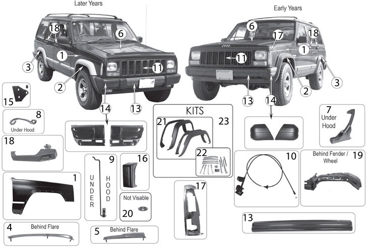 Jeep Cherokee XJ Exterior Body Parts ('84-'01) | Quadratec 2008 jeep commander wiring schematic 