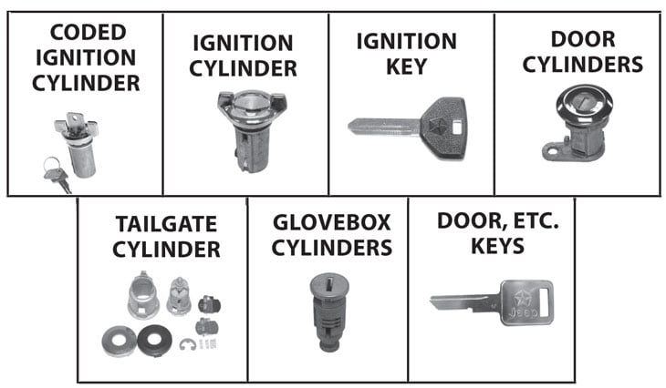Jeep Cherokee XJ Lock Cylinders & Key Parts | Quadratec