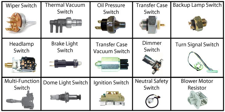 Jeep Cherokee XJ Switch Parts ('84-'01) | Quadratec