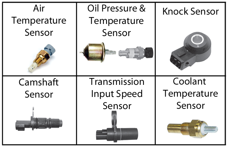 Jeep Commander XK Sending Unit & Sensor Parts ('06-'10) | Quadratec