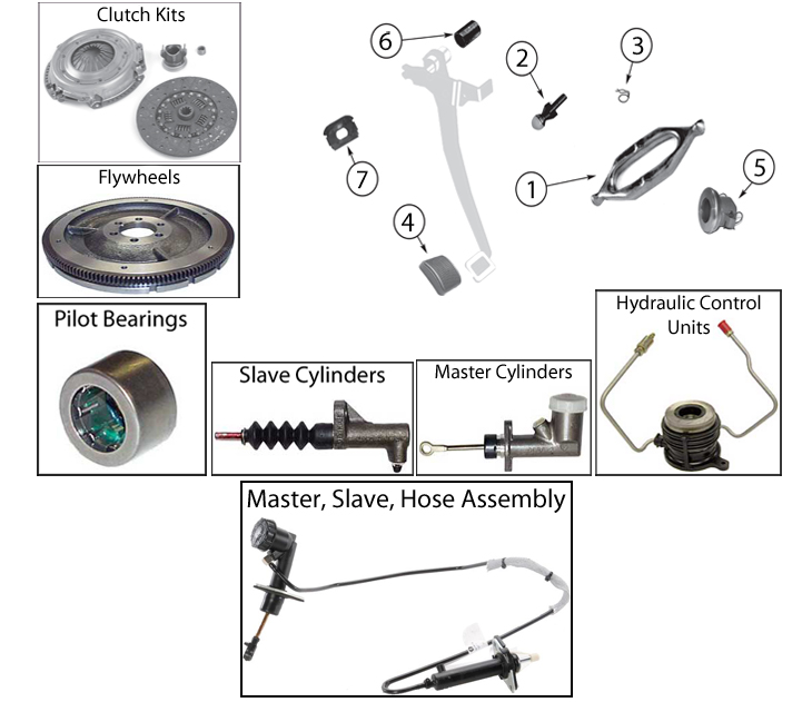 Jeep Wrangler YJ Clutch Parts ('87-'95) | Quadratec