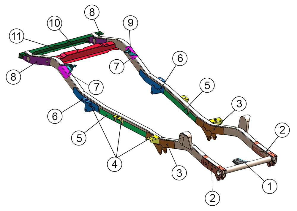 Introducir 81+ imagen 1995 jeep wrangler yj frame repair parts