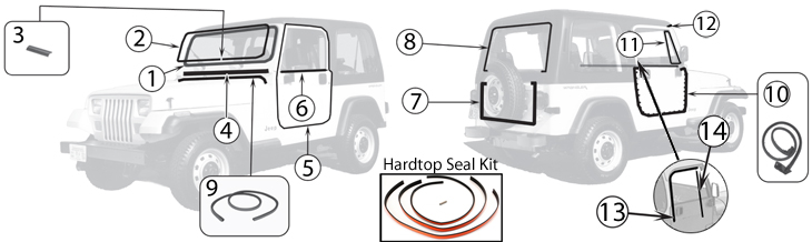 Jeep Wrangler YJ Weatherstripping & Seal Body Parts ('87-'95) | Quadratec