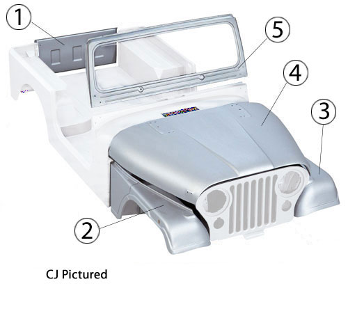 Jeep Wrangler YJ Steel Body Replacement Parts ('87-'95) | Quadratec