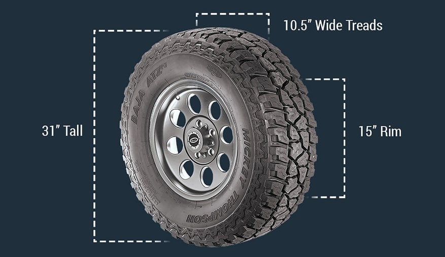 Tire Size Calculator | Quadratec