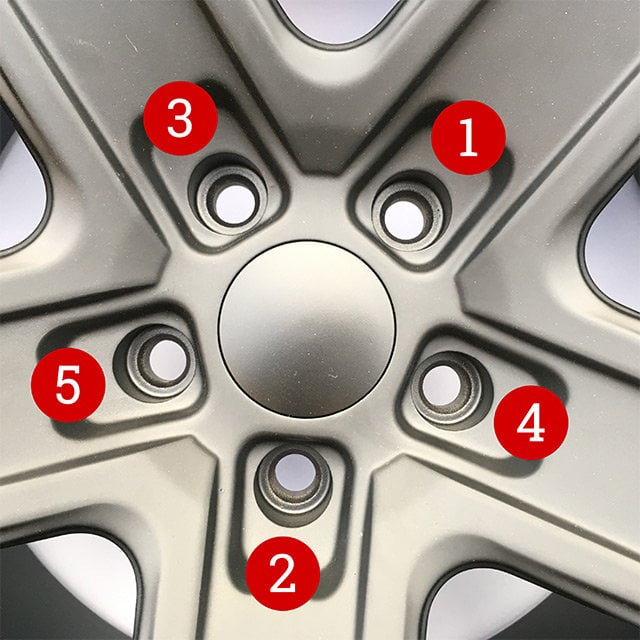 Tire Lug Pattern Chart