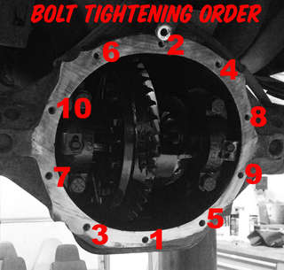 bolt order
