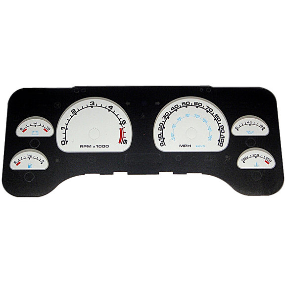 Daytona Speedometer