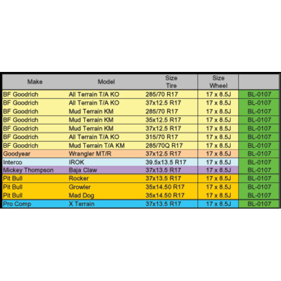 Jeep Wheel Fitment Chart