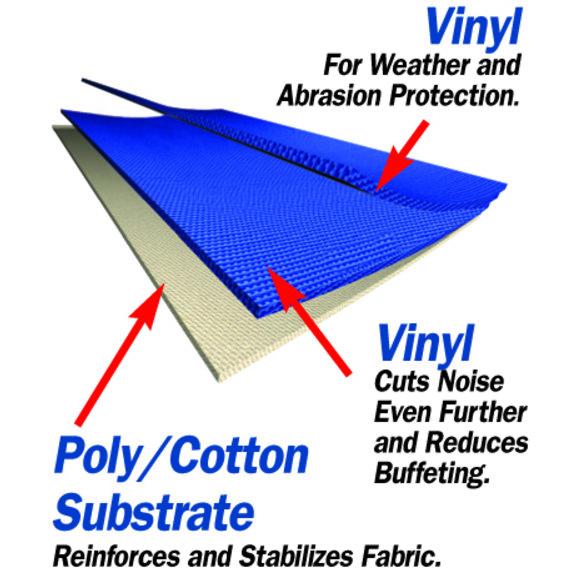 Bestop 79139-37 Sailcloth Replace-a-top Soft Top with Tinted Windows in  Spice for 97-06 Jeep Wrangler TJ