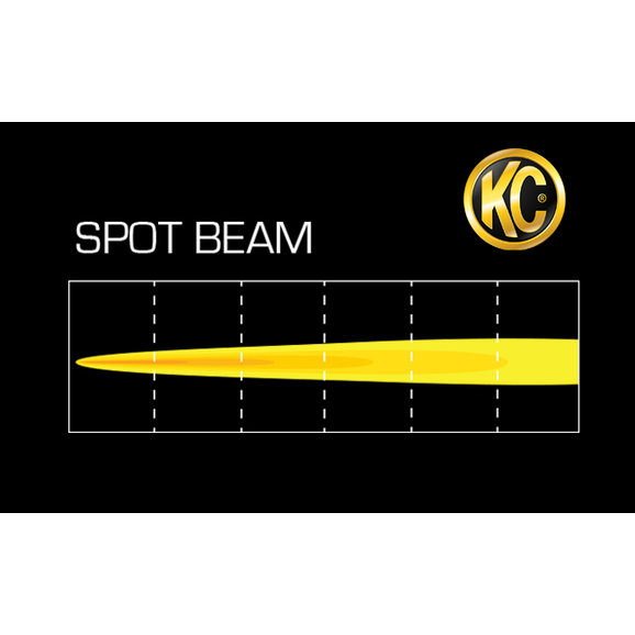 Kc Hilites 1455 5 Apollo Spot Light Quadratec