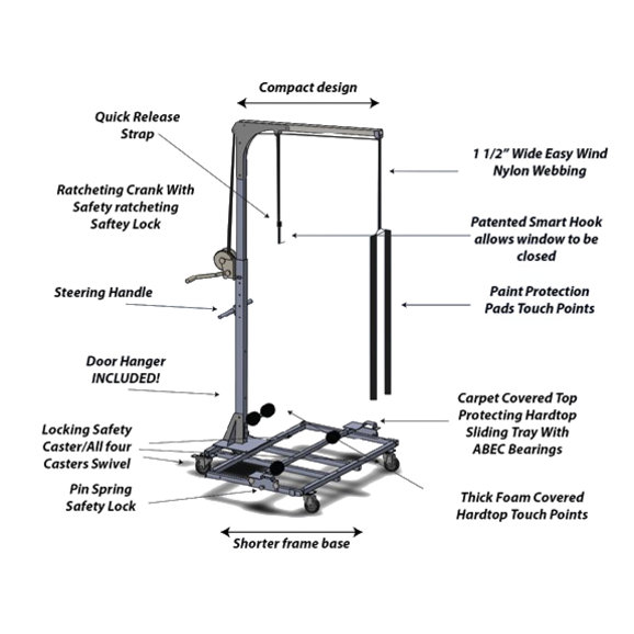 イギリスSuperfast製　72番　standard JEEP Rough Country PSR610330 Power Running Boards - Dual Electric