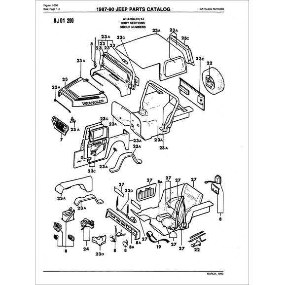 Bishko Automotive Literature Factory Authorized Parts Catalog For 74 96 Jeep Vehicles Quadratec