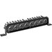 Diode Dynamics  SS10 SAE/DOT White LED Light Bar 