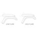 Diagram illustrating available low or high fender flares for Wrangler and Gladiator