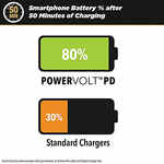 Scosche CPDI483-SP PowerVolt 18W MFi Certified Fast Car