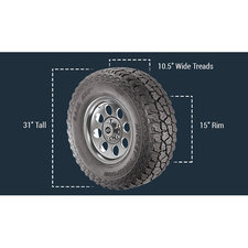 275/65R20 Tire Sizing and Conversions