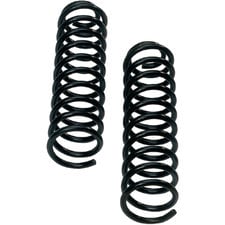 Synergy Manufacturing 8063-60 4.5-7