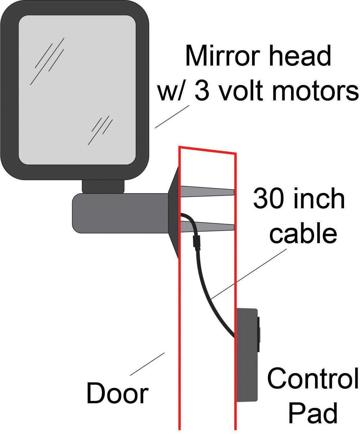 Rampage Products Electric Mirror Kit for 07-18 Jeep Wrangler JK | Quadratec