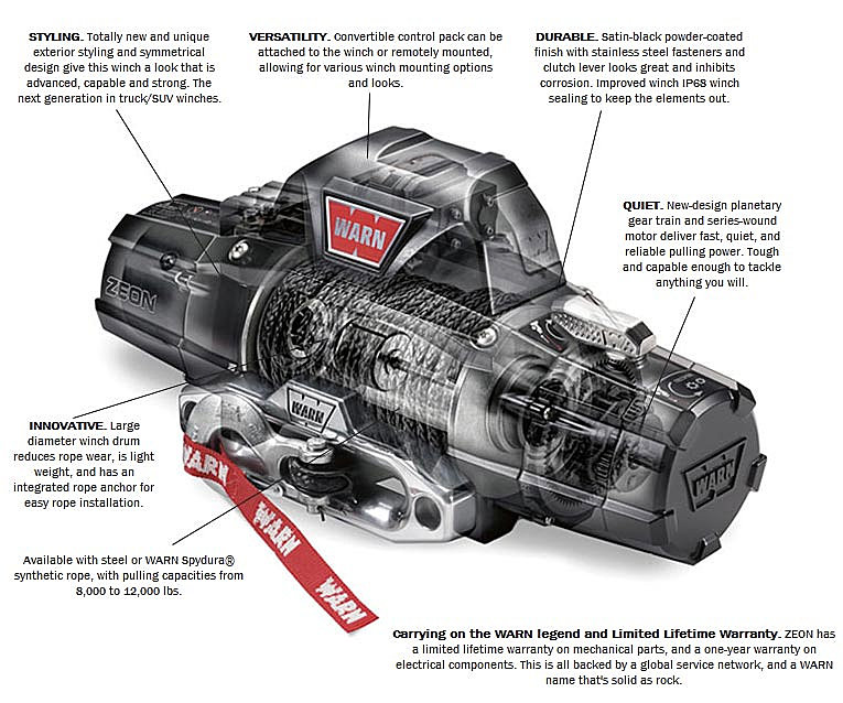WARN 89611 ZEON 10-S Winch with 100' Spydura Synthetic Rope and Hawse Fairlead | Quadratec WARN 89611 ZEON 10-S Winch with 100' Spydura Synthetic Rope and Hawse Fairlead | Quadratec