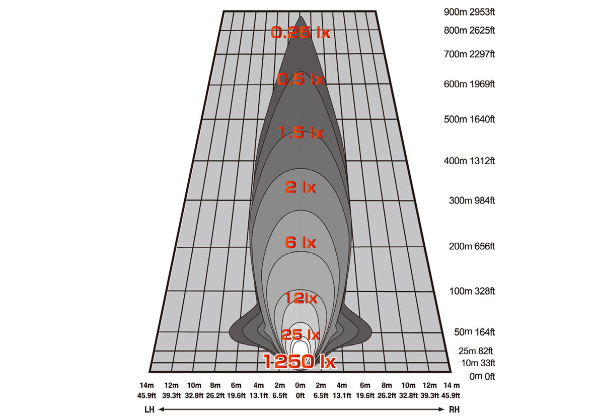 ipf spotlight wiring diagram wiring diagram ipf spotlight wiring diagram wiring diagram
