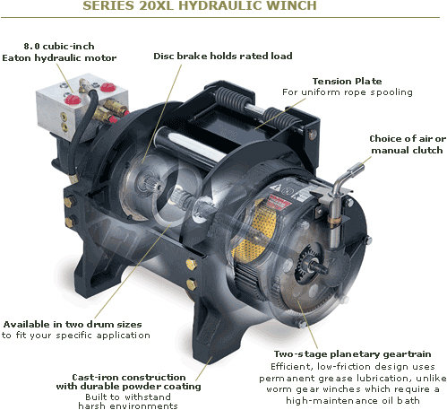 WARN 74750 Industrial Series 20XL Hydraulic Winch ... warn winch motor wiring diagram free picture 