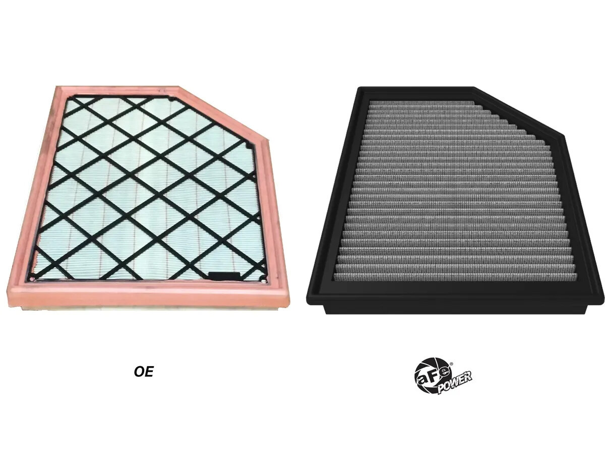 aFe Magnum FLOW OE Air Filter w/ Pro GUARD 7 Media | Toyota Land Cruiser J300 (22+) (30-10403GM)