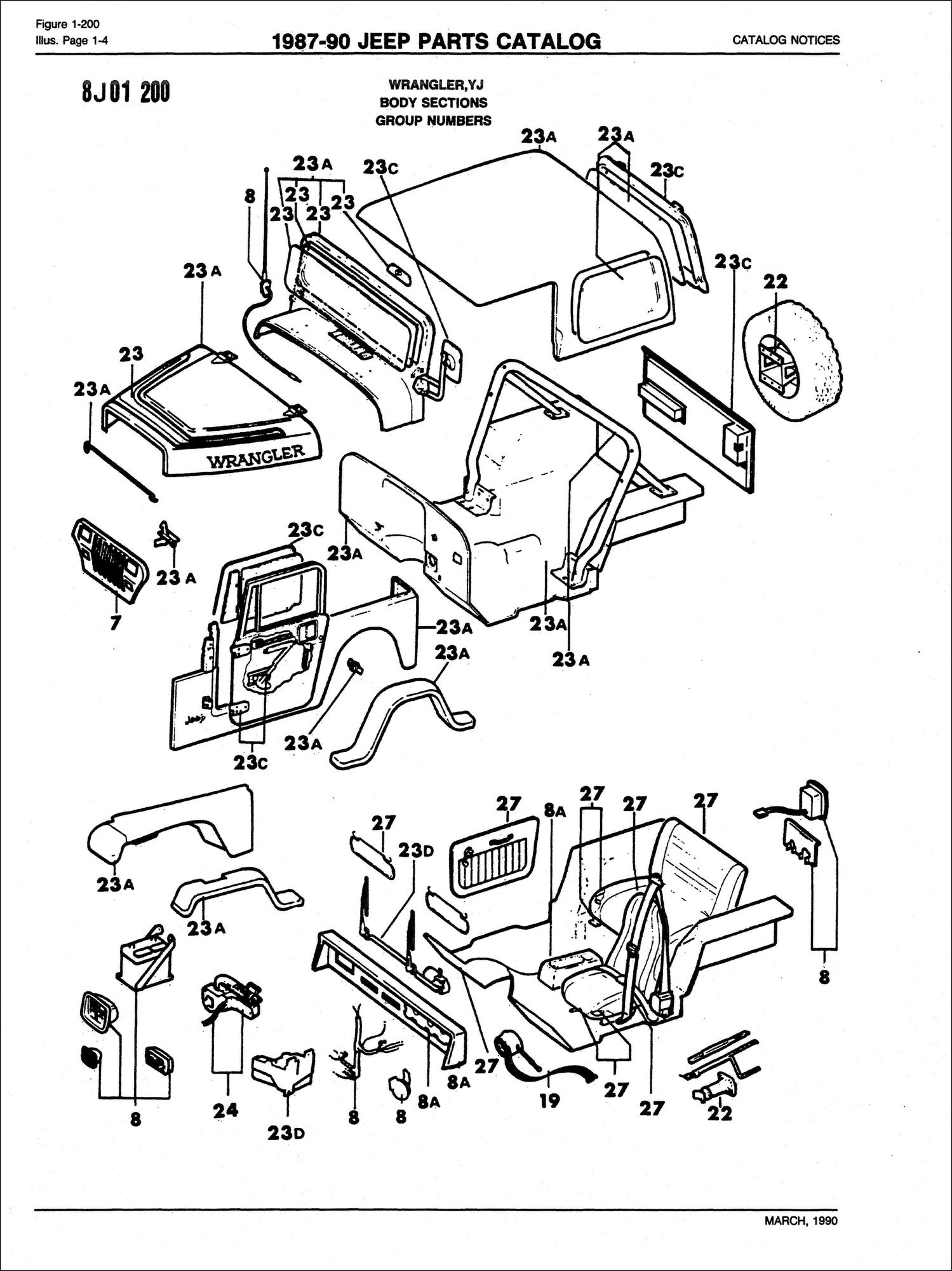 Bishko Automotive Literature Factory Authorized Parts Catalog for 74-96 Jeep  Vehicles | Quadratec