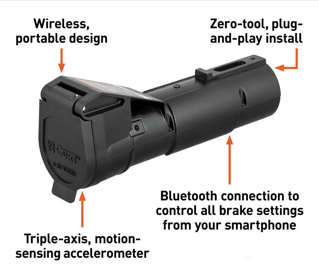 Echo: A Wireless Brake Controller for Your Smartphone